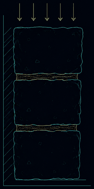 Section diagram of stacked stone courses bearing load through mortar joints
